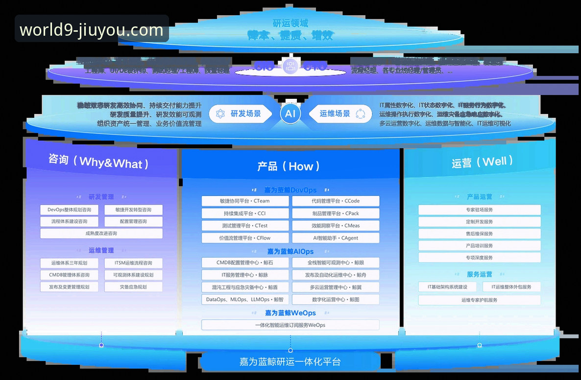 九游游戏平台深度评测：玩家社区生态与核心功能体验报告